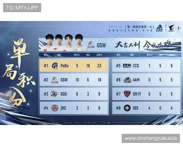 2026年最新PG电子娱乐十大平台排行榜,提供丰富多样的游戏选择与优质服务体验